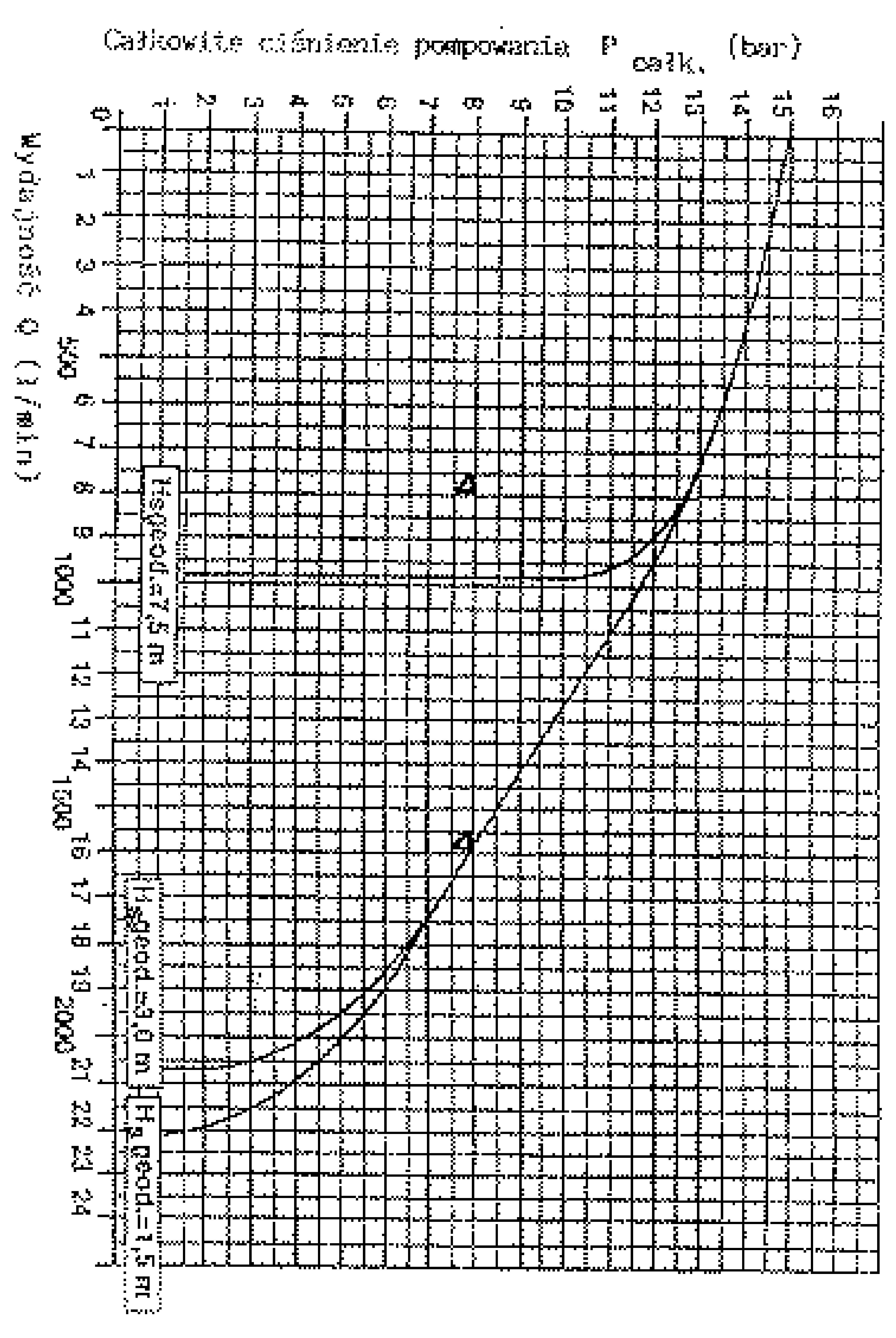 0x08 graphic