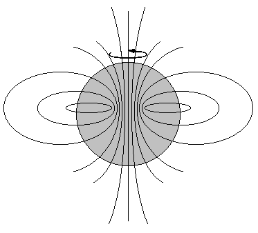 0x08 graphic