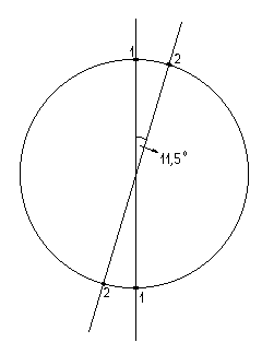 0x08 graphic