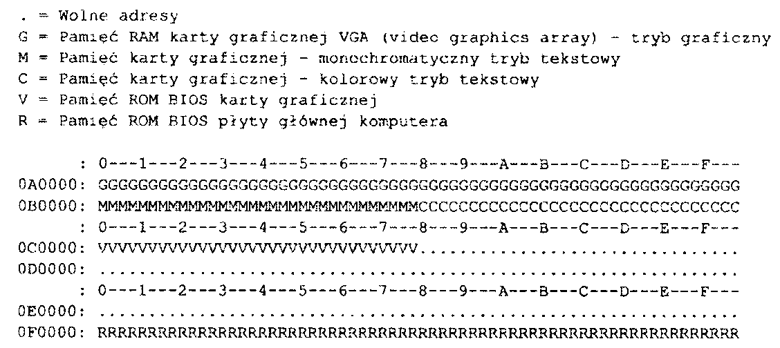 0x08 graphic