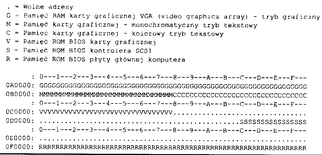 0x08 graphic