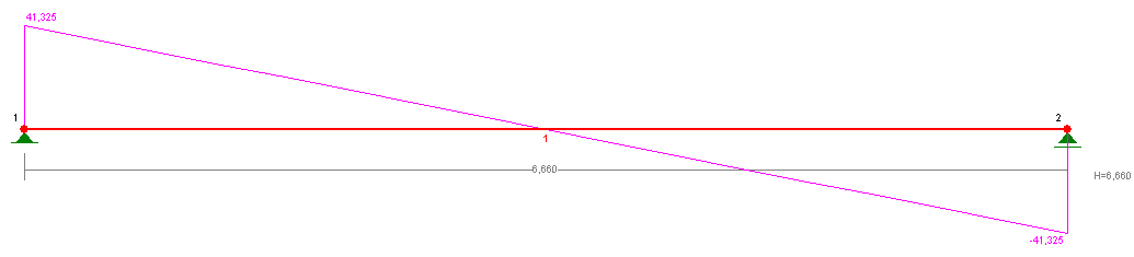 0x08 graphic