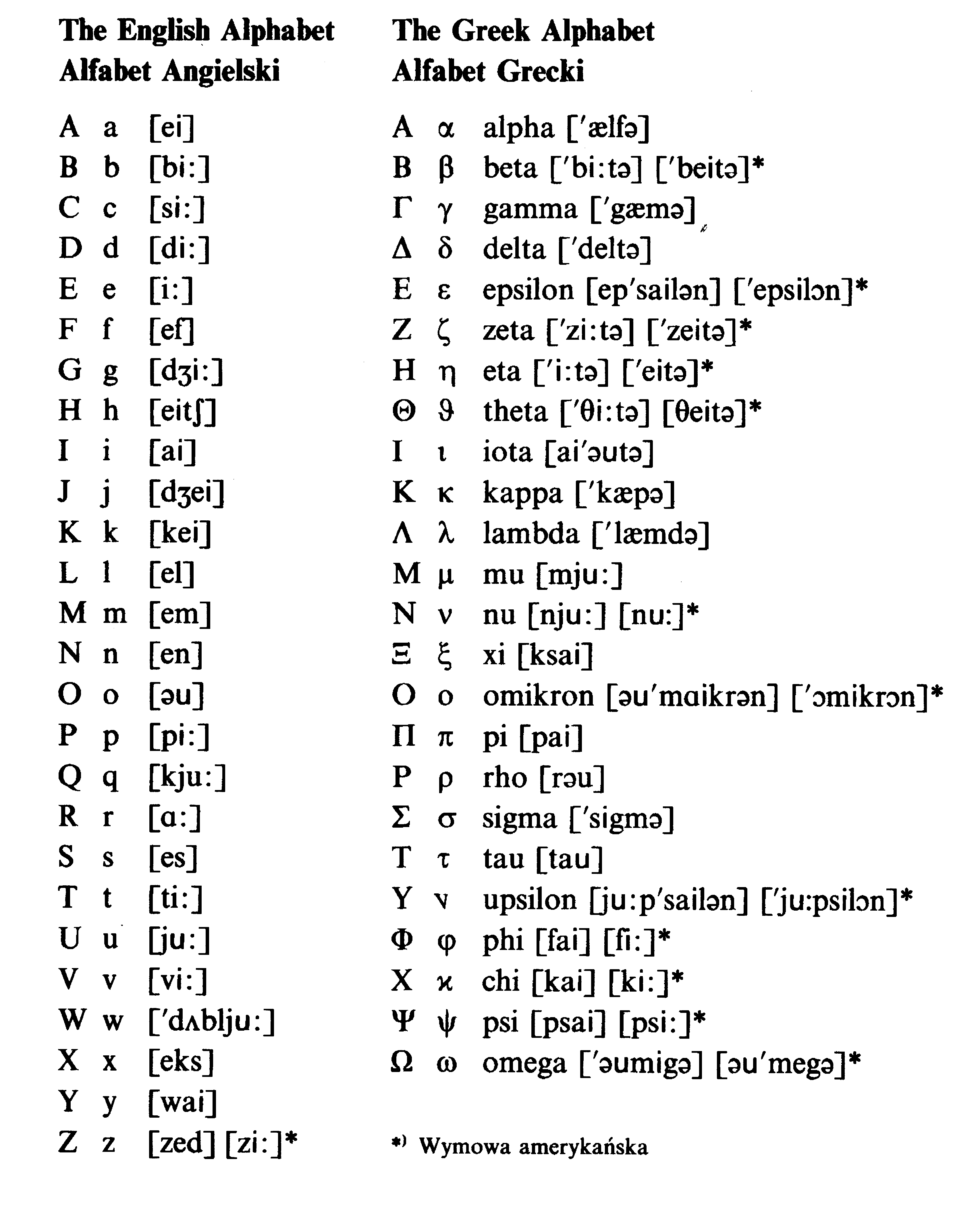 0x08 graphic