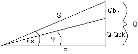 0x08 graphic