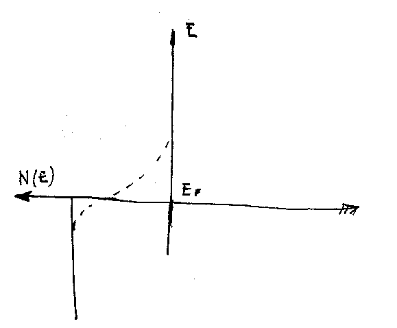 0x08 graphic