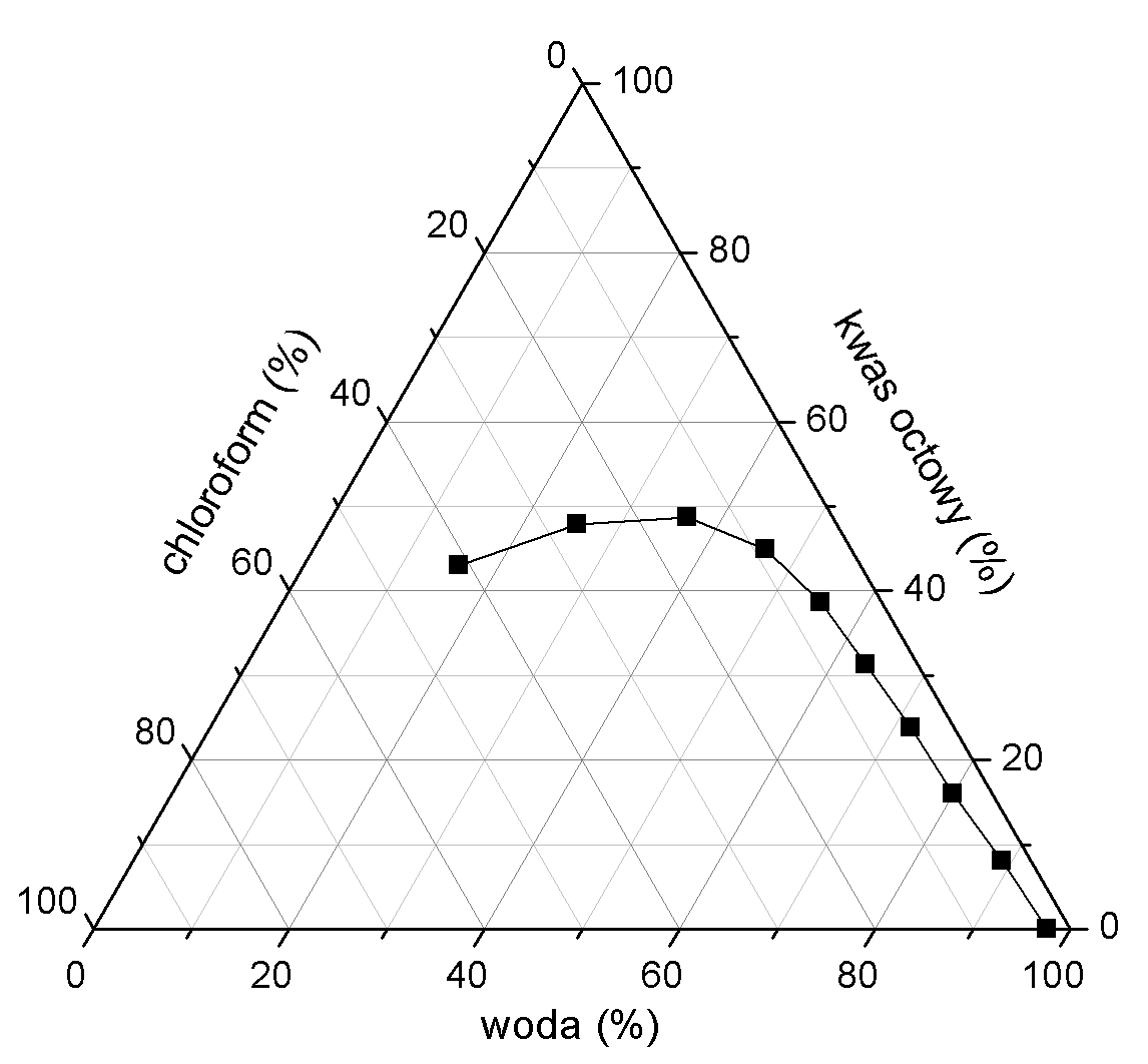 0x08 graphic