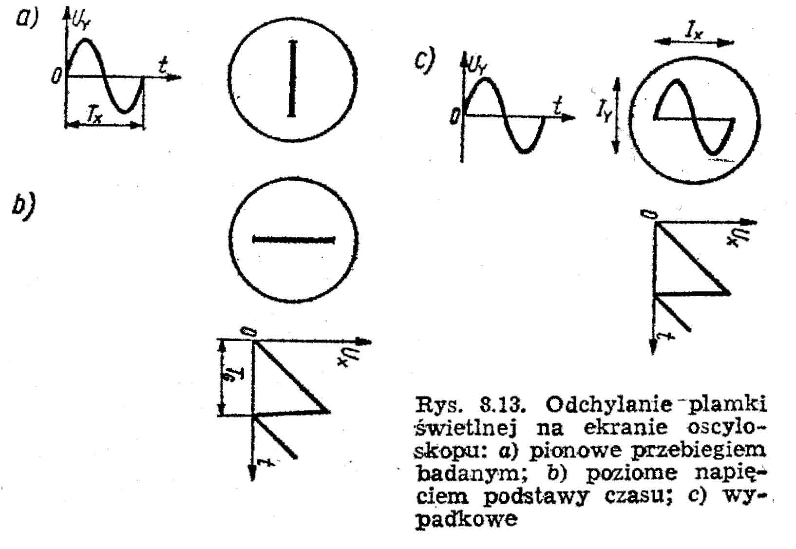 0x08 graphic