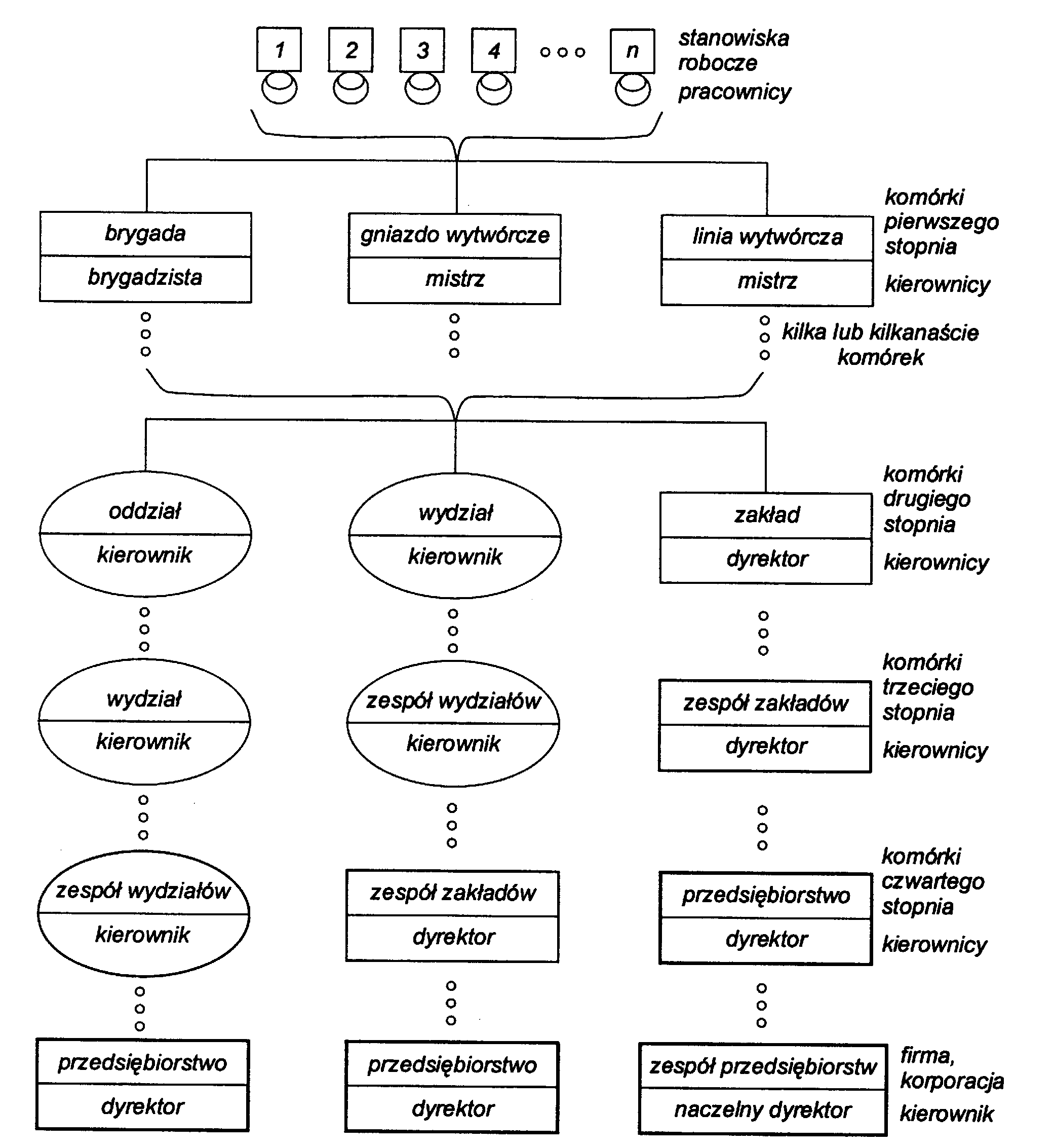 0x08 graphic