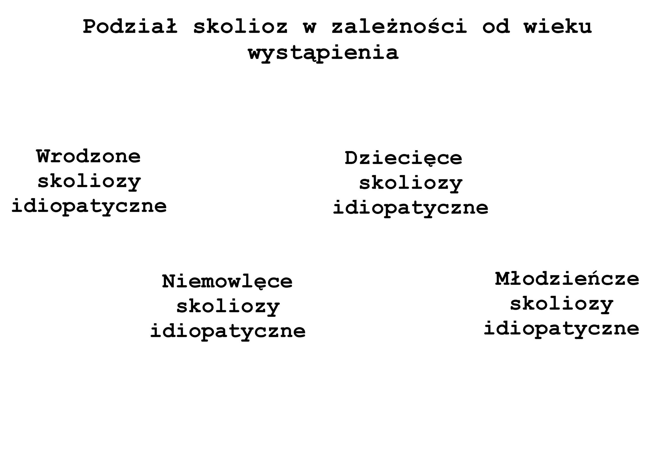 0x08 graphic