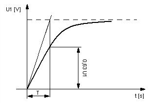 0x08 graphic