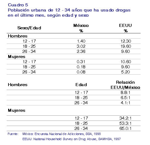 0x08 graphic