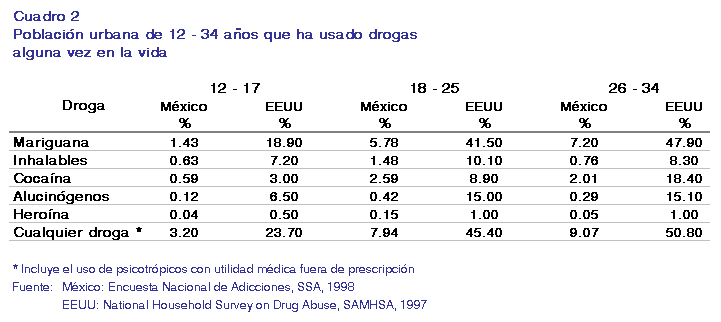 0x08 graphic