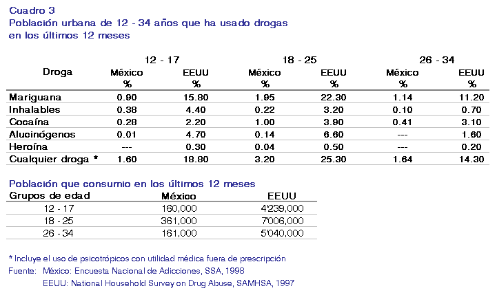 0x08 graphic