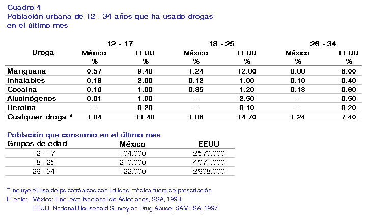 0x08 graphic