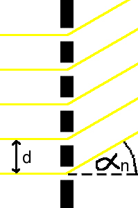 0x08 graphic