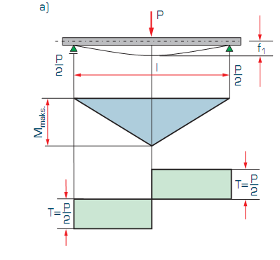 0x08 graphic