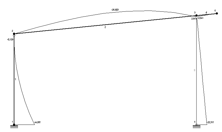 0x08 graphic