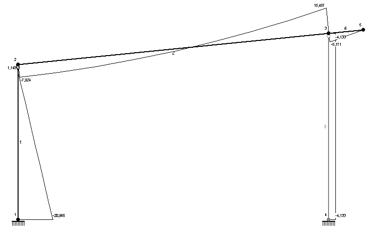 0x08 graphic