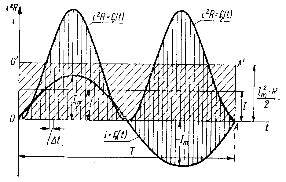 0x08 graphic