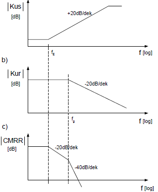 0x08 graphic
