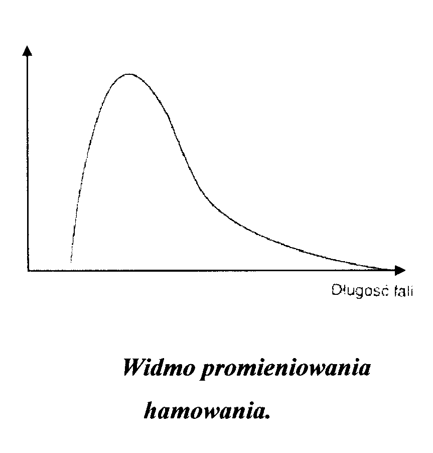 0x08 graphic