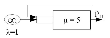 0x08 graphic