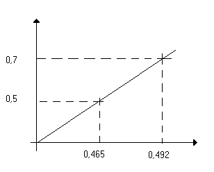 0x08 graphic