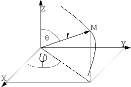 0x08 graphic