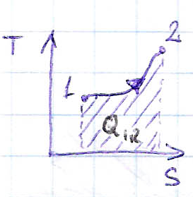 0x08 graphic