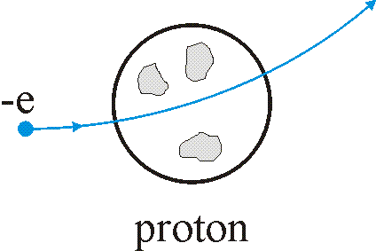 0x08 graphic