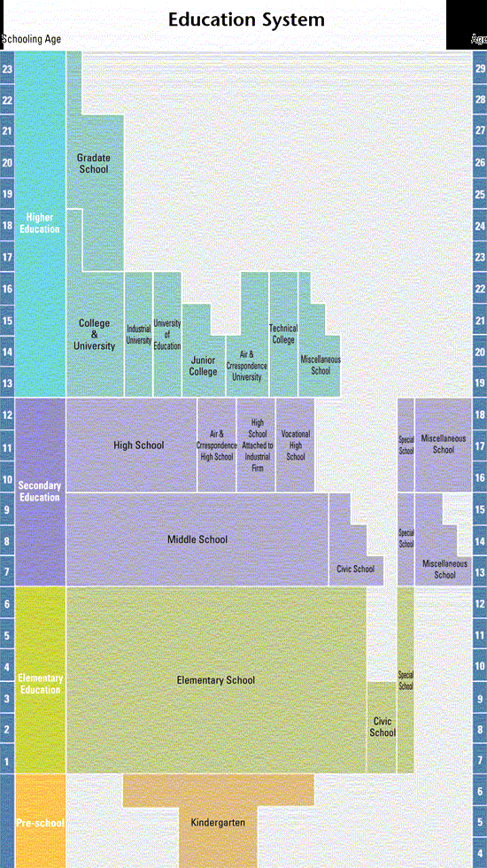 0x08 graphic