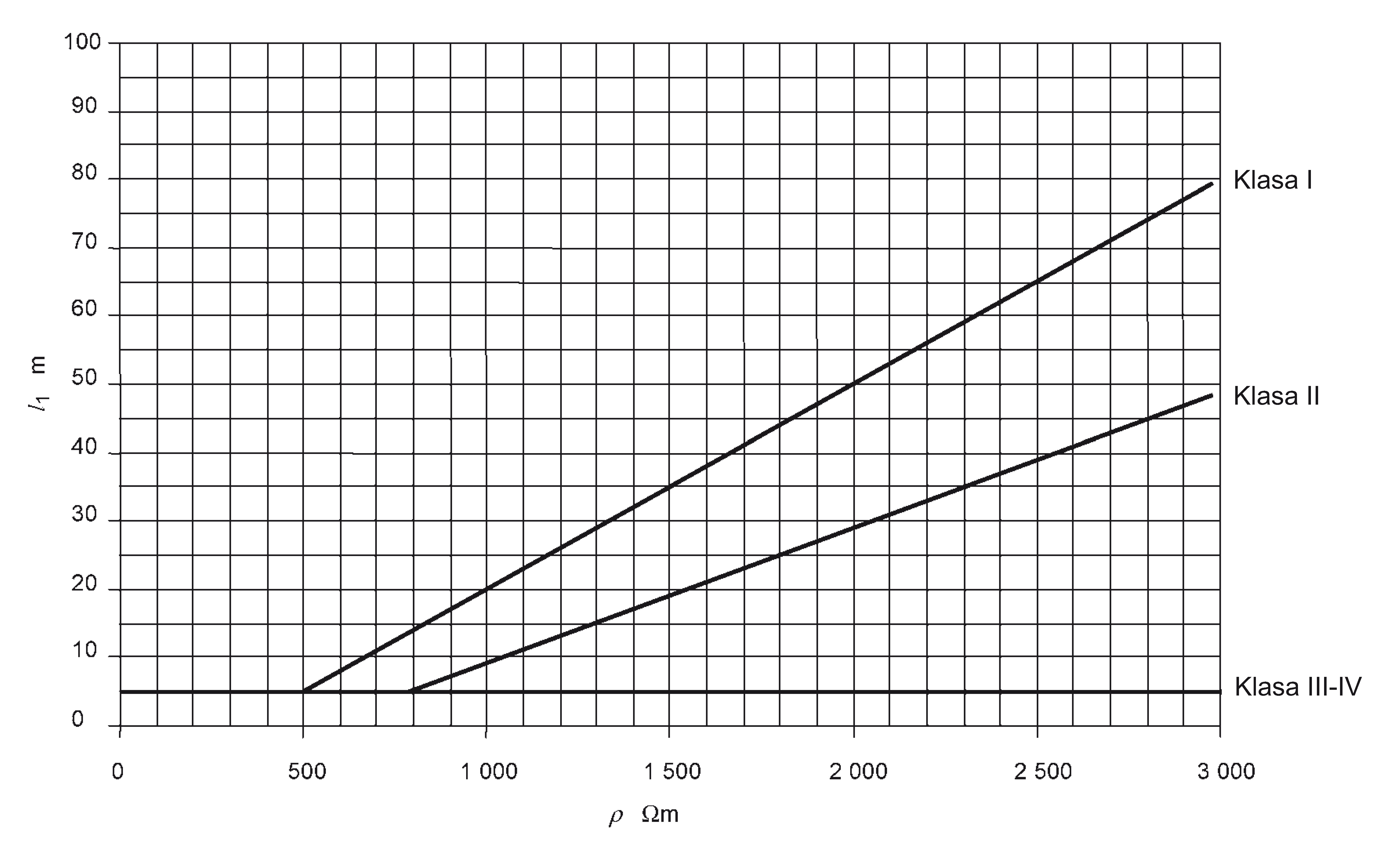 0x08 graphic