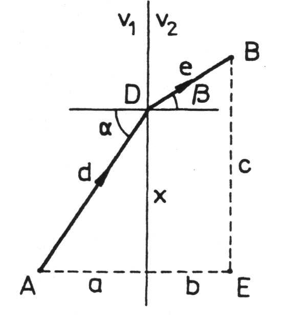 0x08 graphic