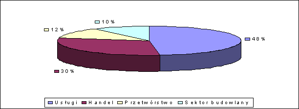 0x08 graphic