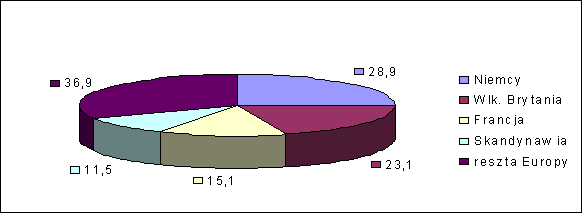 0x08 graphic