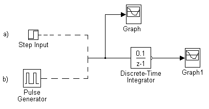 0x08 graphic