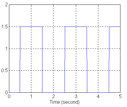 0x08 graphic