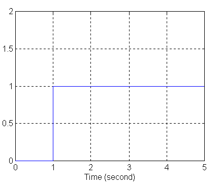 0x08 graphic