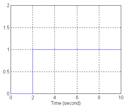 0x08 graphic