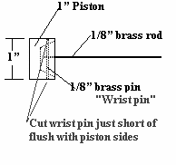 0x08 graphic