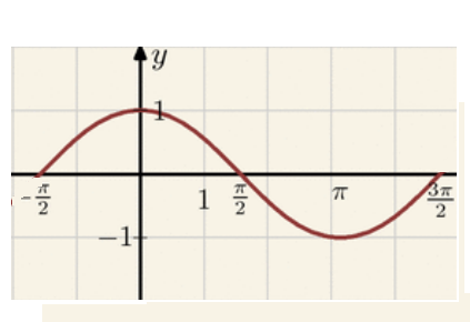 0x08 graphic