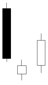 0x08 graphic