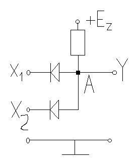 0x08 graphic