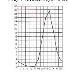 0x08 graphic