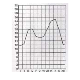 0x08 graphic