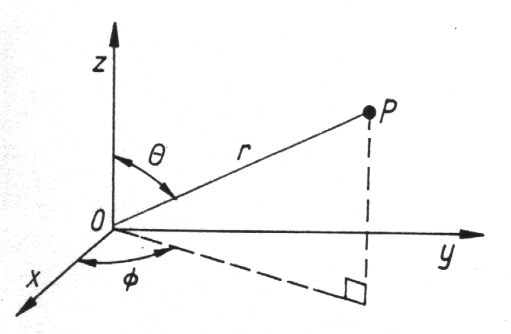 0x08 graphic