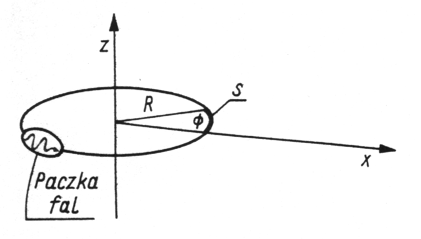 0x08 graphic