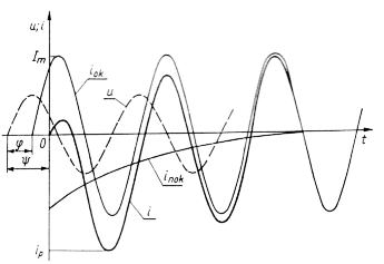 0x08 graphic