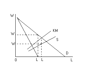 0x08 graphic