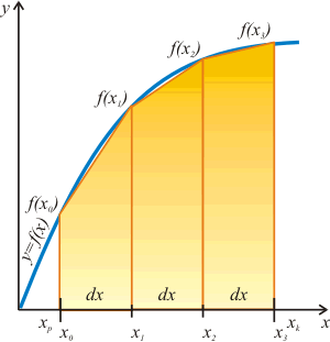 0x08 graphic